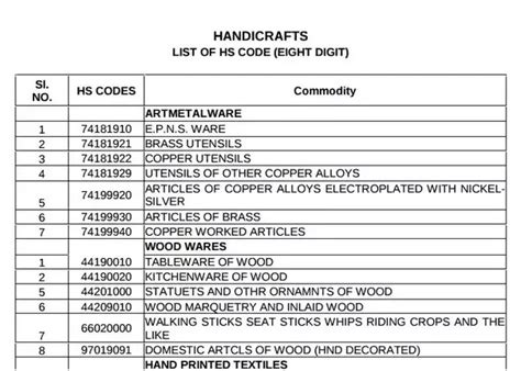 decals hs code|HS Code 48211010 .